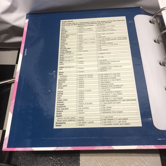 Better Homes and Gardens Cookbook Pink Ribbon Breast Cancer Limited Edition Book - Picture 6 of 10